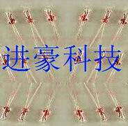 ָʾ