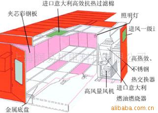 ᷿᷿豸(ͼ