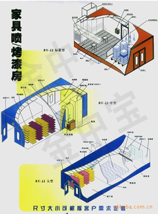 烤漆房结构图