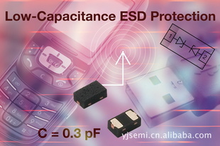 ESDA6V8V6-6/TRRCLAMP0504F.TCTSD05C.TCTSD12C.TCT