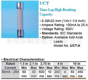 UCT˿(500V/6.3*32MM)