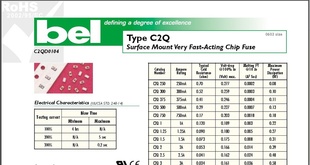 0686-0500-01ֻBELƬ˿C2Q500