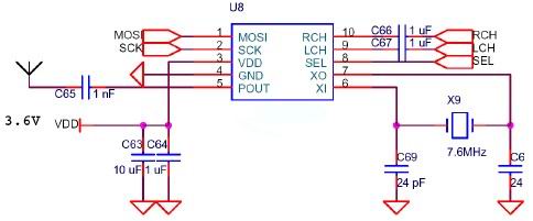 FMICSX6510