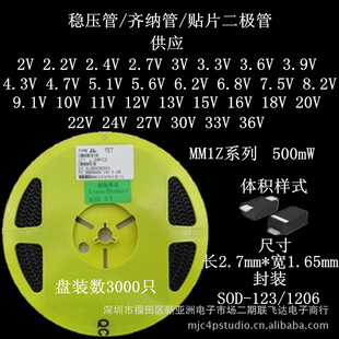 STȿMM1Z245N(22.8~25.6)24VѹƬSOD-123װ