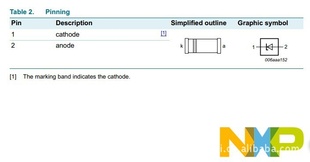 NXPѹBZV55-B2V42.4VLL34װ