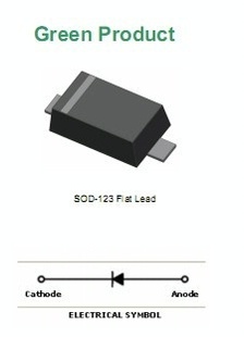 ԭװƬѹBZX384-B11SOD-323