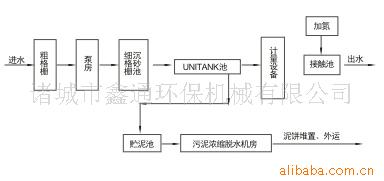 ʽﴦع豸UNIAN