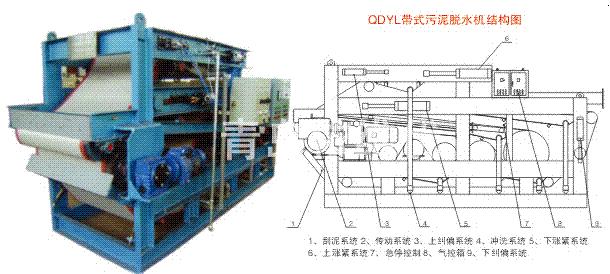 QDYLʽˮ豸