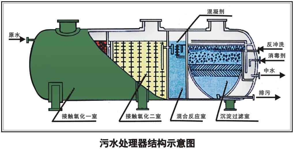 ˮ豸