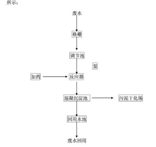Ͽˮϵͳ|ˮ豸|̩ˮ