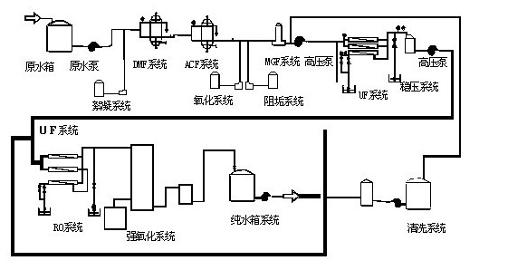 ʻˮ豸