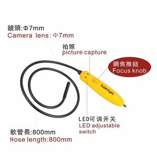 N0137MM200ɵUSBڿֱЯLED