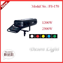 1200W2500W׷