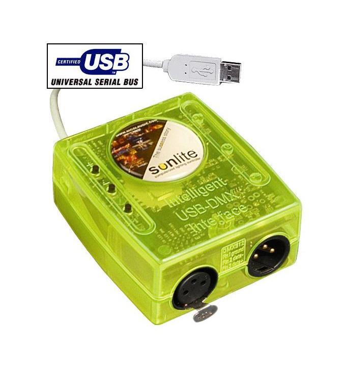 غUSBغUSB512̨