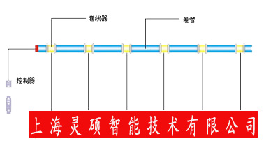 綯-ls