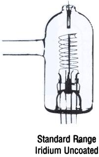 DUNIWAYI-075-P