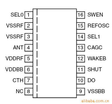 SYN400R߽IC