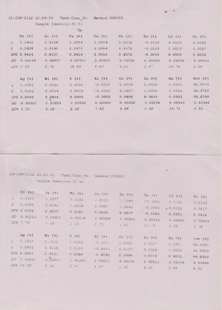 ӡ99.85%,LME(׶ؽ۸)+$250