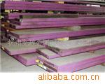 SCM415SCM415