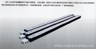 CFW-3Aǿĸ߲