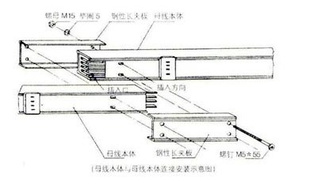 ֱ䡢ϵ100-250Aĸ߲