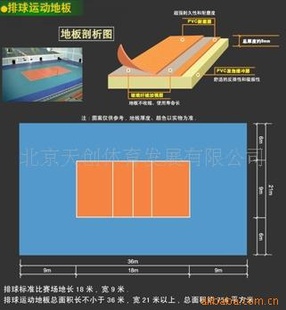 촴ǽPVC