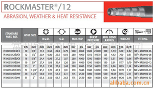 ŬMANULIROCKMASTER-12Һѹ