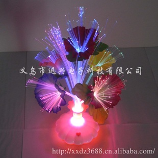 滨ߵ̯Դ߲ˮɻ036