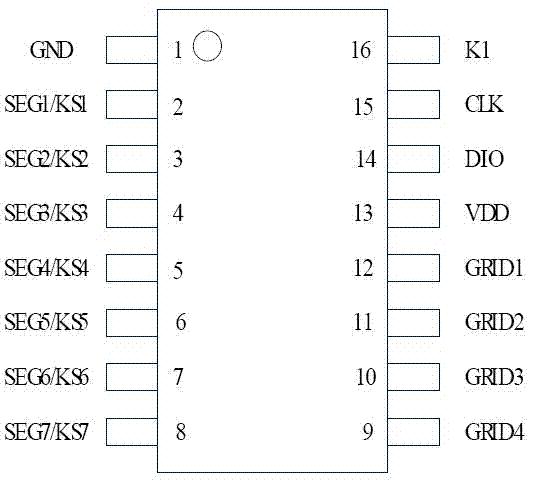 TM1635΢ԭLEDʾIC