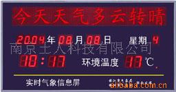 GSMϢLEDʾ