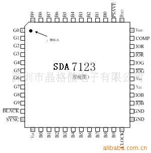 ADV7123ƵD/A·(ͼ)