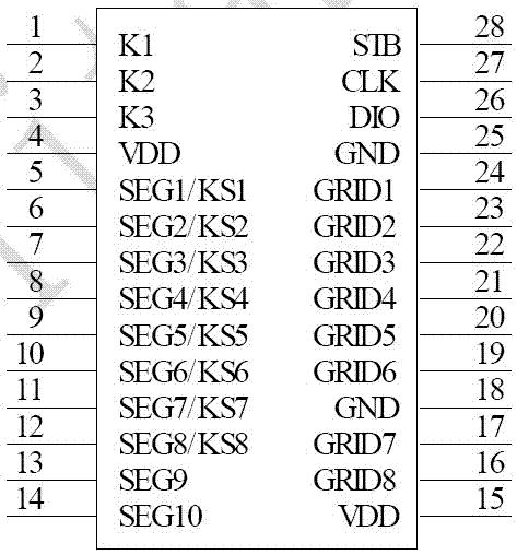 TM1638΢ԭҵưIC