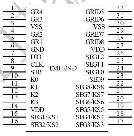 TM1629D΢ԭʾIC