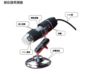 ѧ佹500΢8USB΢