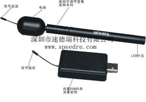 USB΢B004΢