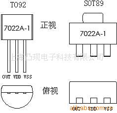 7022A-1HT7022