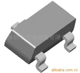 LDO
