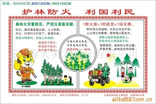 森林防火牌、防火牌、防火宣传牌