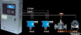 SST-9801A-Z(32)·߿