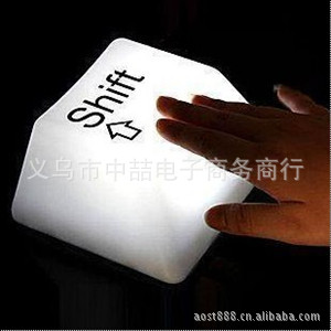 LEDưƼ̼λư