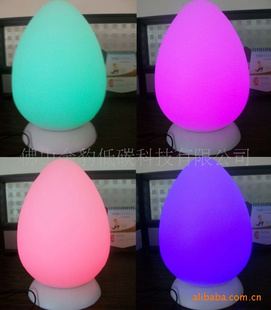 LED߲СҹơLEDе䡢װƷ(ͼ)