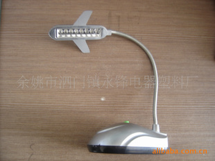 LED
