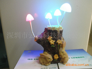 2011ﰢ߲Ģ/LEDܵ