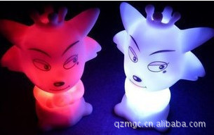 ¿LED߲СҹƹСҹ̫