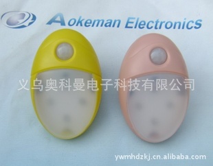 LED/Сҹ