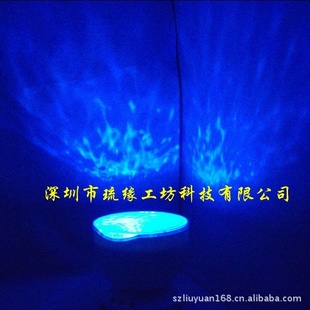 ձͶӰǺͶӰǺ˴ͶӰ