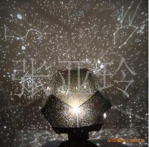 ؼļǿͶӰƴ˿ѧͶӰǼ