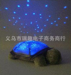 ͨڹǿյƴڹͶӰ