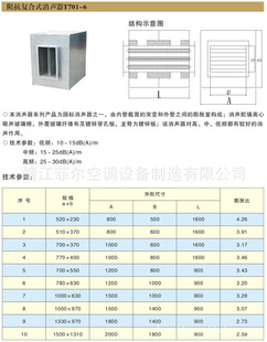 迹ʽT701-6ֱ۸ʵ