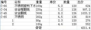 ˮ©嵥